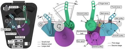 Designing for usability: development and evaluation of a portable minimally-actuated haptic hand and forearm trainer for unsupervised stroke rehabilitation